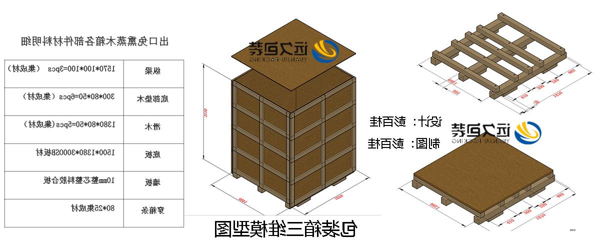 <a href='http://gny.vwv123.com'>买球平台</a>的设计需要考虑流通环境和经济性